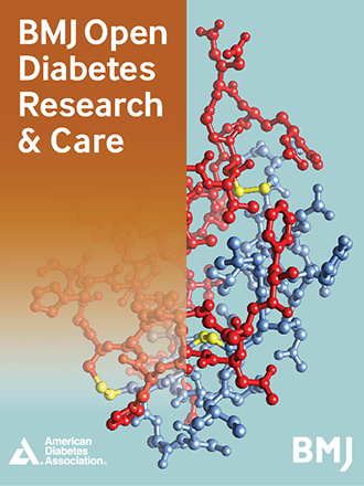Bmj Open Diabetes Research And Care