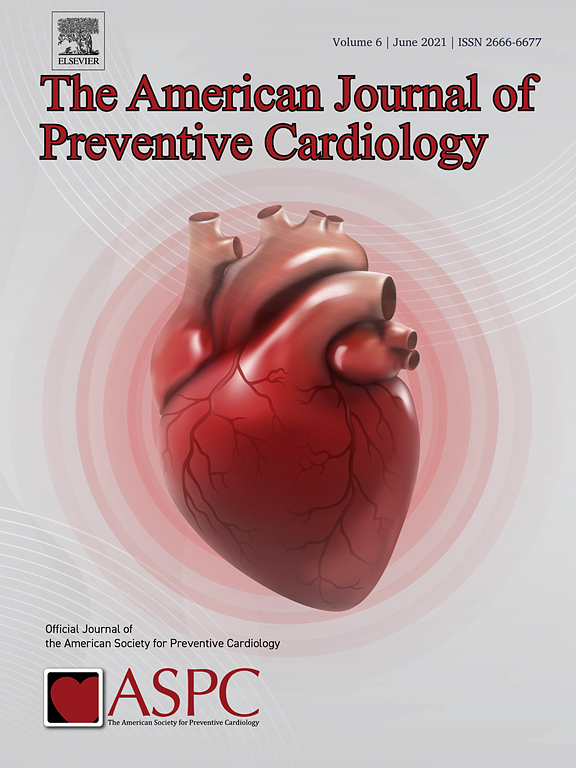 Preventative Cardiology Journal